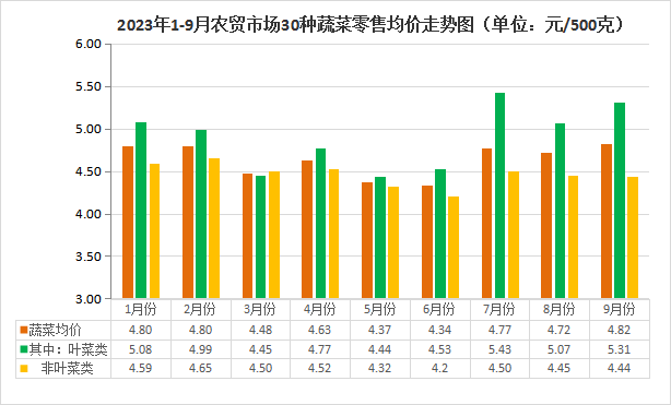 三肖三码，综合解答解释落实_xqf59.65.97