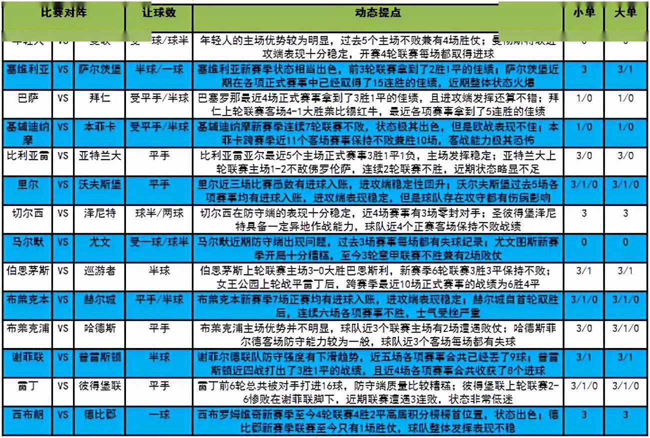 2024澳门六今晚开奖记录，实证解答解释落实_i298.62.18