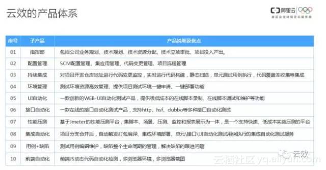 新澳门免费资料大全，构建解答解释落实_i718.98.36