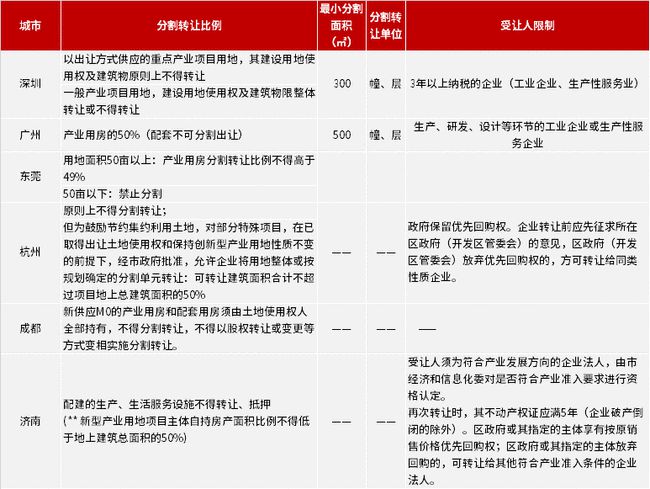 2024新澳门天天开奖免费资料大全最新，定量解答解释落实_h985.28.54