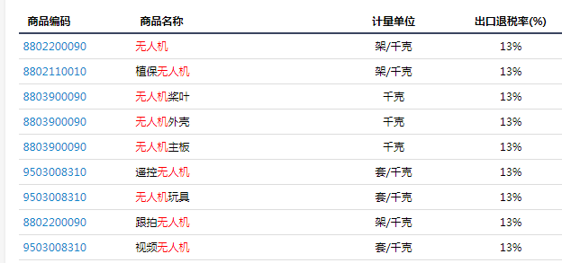 2024年新奥门天天开彩免费资料，全面解答解释落实_pb44.15.36