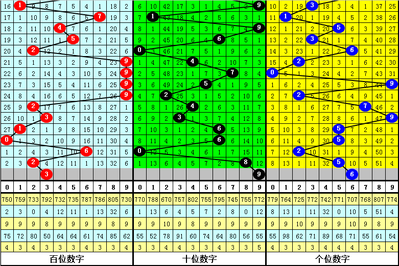 香港精选六肖中特期期准，深度解答解释落实_3q133.76.33